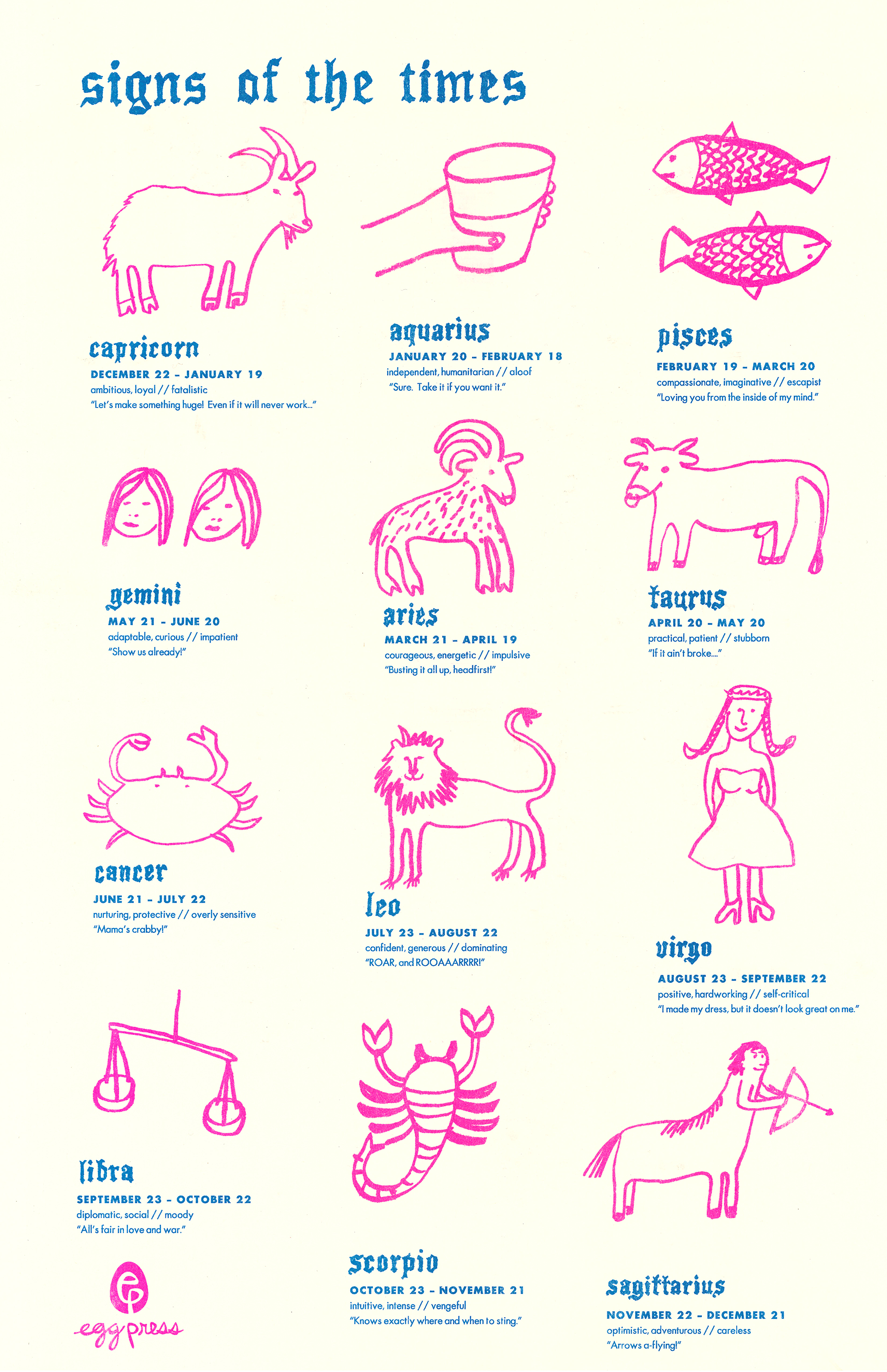 Zodiac Signs Illustrated Risograph Print